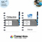 Correctbook A5 - Topgiving